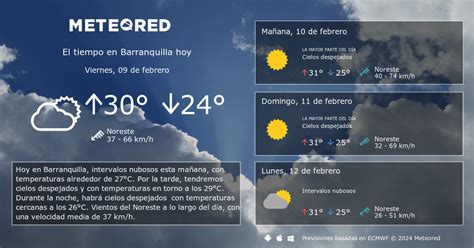 El Tiempo en Barranquilla. Predicción a 14 días